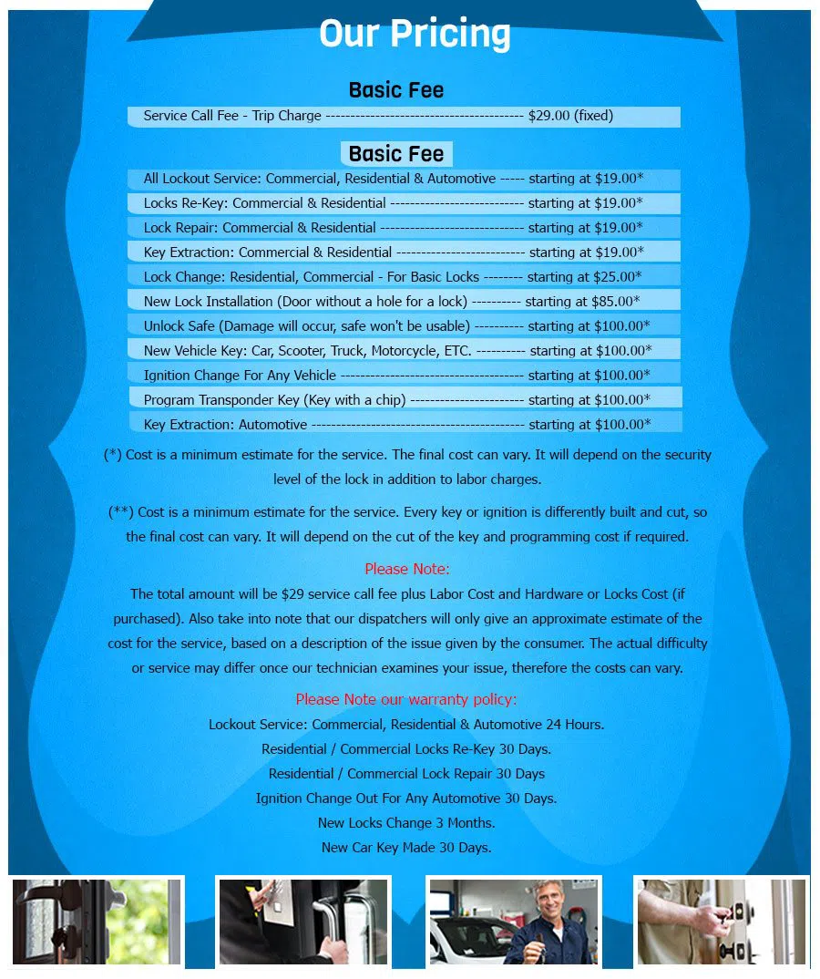 Westchester NY Locksmith Store, Bronx, NY 718-509-0735